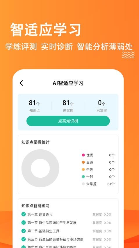 期貨從業(yè)練題狗官網(wǎng)版v3.1.0.0 2