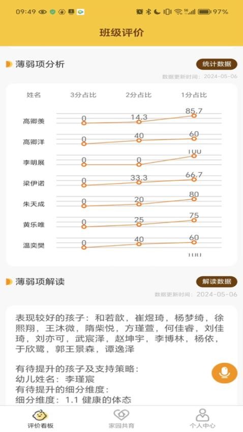 知童官网版