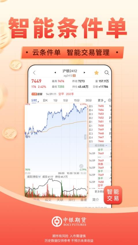 中銀期貨通官網(wǎng)版v1.0.3 5