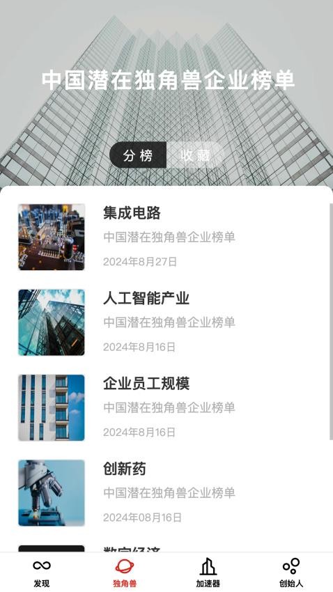 发现独角兽app官网版v1.3.4(3)