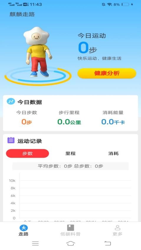 麒麟走路手机版v6.0.3.2(3)