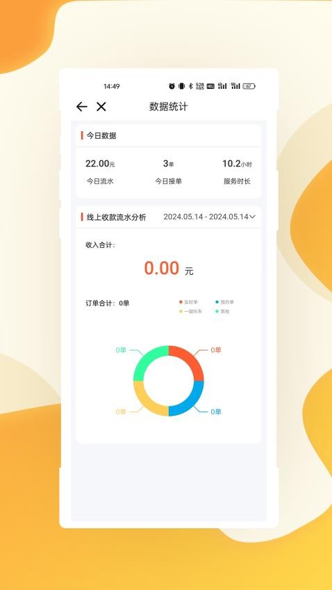 有滴出行司机端APPv0.0.14 5