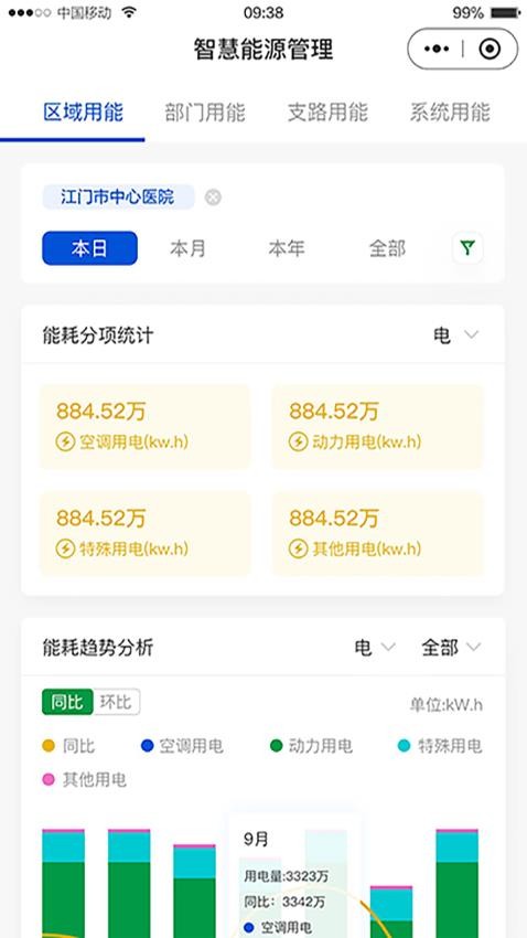 智慧能源管理官网版v1.0.1(2)