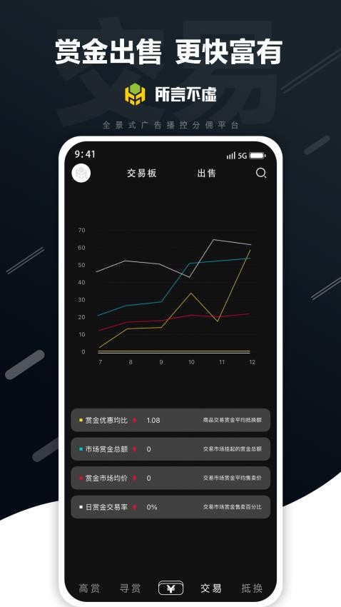 所言不虚app官方版v1.6.5 4