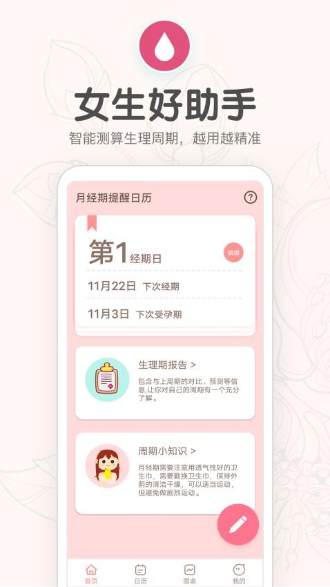 月经期提醒日历免费版v5.2(3)