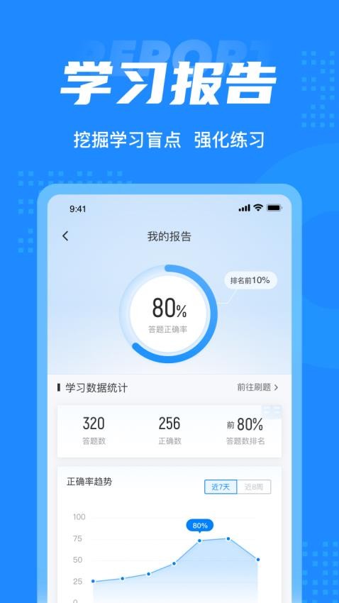 房地产估价师考试聚题库最新版v1.8.6(5)