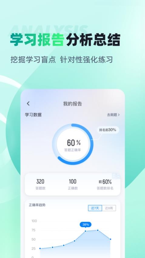 执业药师考试聚题库最新版v1.8.6 1