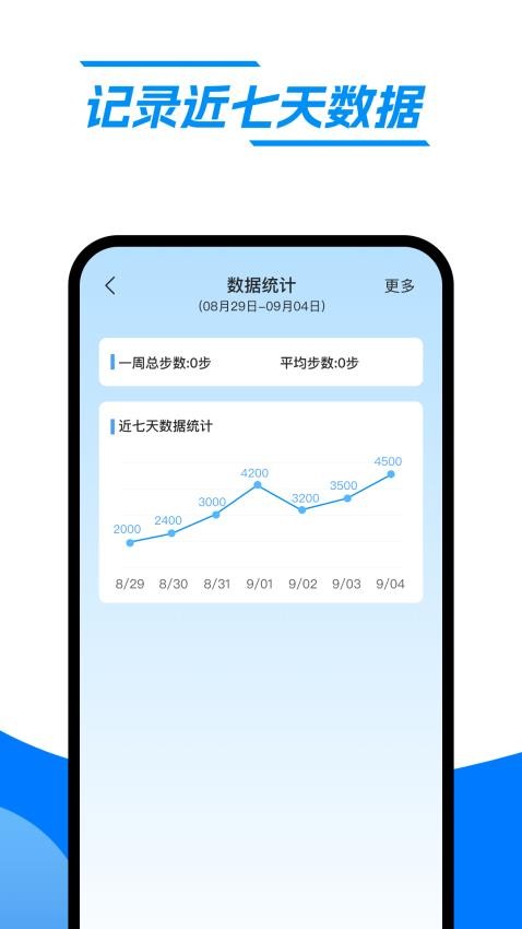 快乐走路最新版v1.0.0(1)