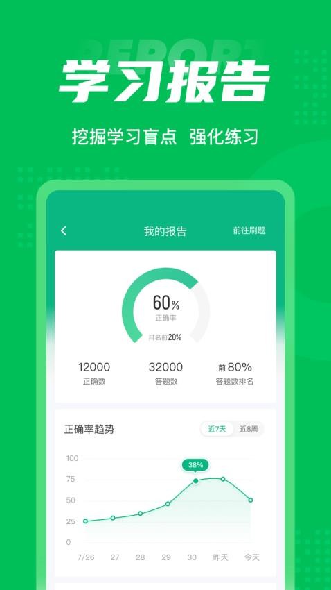 保健调理师聚题库最新版v1.8.6(5)