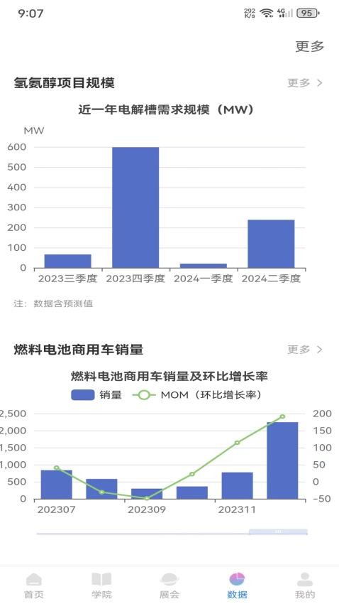 兴氢园官网版v1.0.4 1