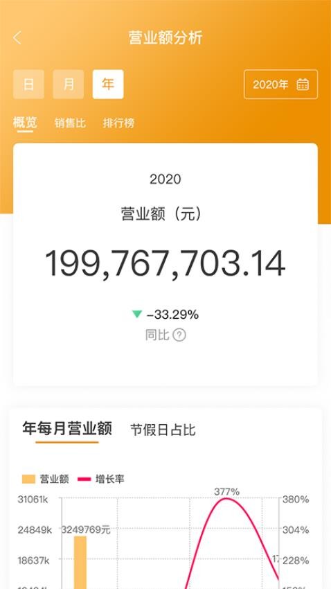 怡動app免費版v7.7.42 2