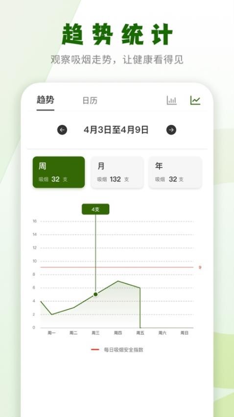 戒烟小目标最新版v2.0.6 3