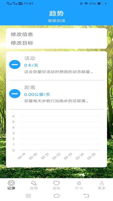 步行天天计免费版v6.0.3.2(1)