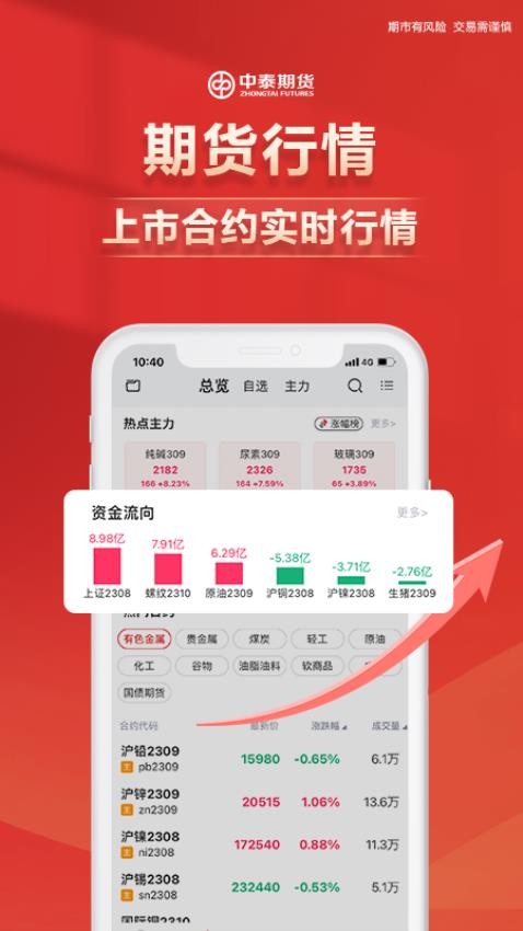 中泰期货APP安卓版(4)