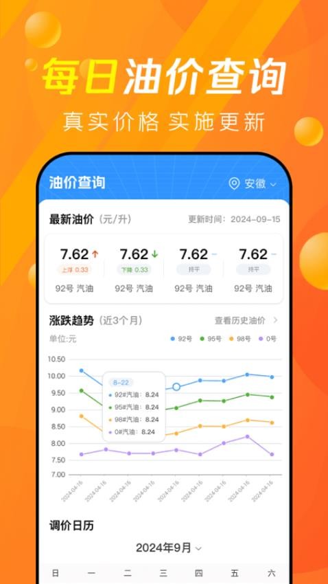 今日油价查询最新版v1.0.0 2