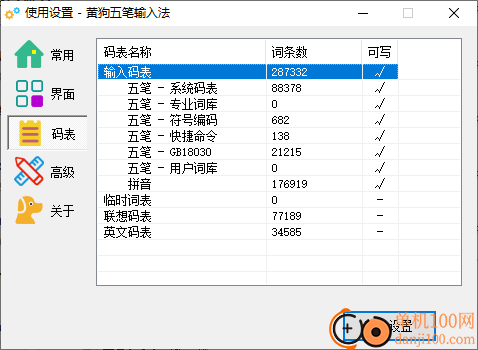 黄狗五笔输入法