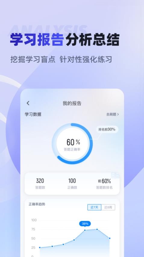 注册会计师考试聚题库免费版v1.8.6 3