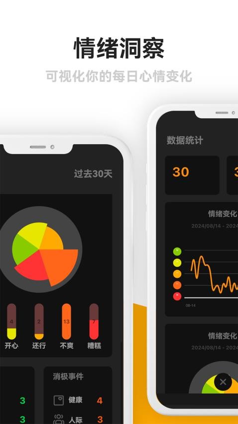 情绪日记本最新版v0.0.3(5)