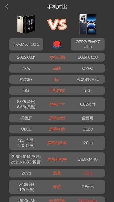 手机数据库官方版v1.0.1 2