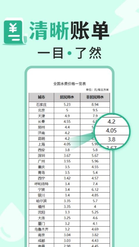 免费水电查询助手最新版v1.0.2 2