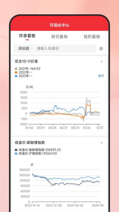 方期投研最新版v1.0 1