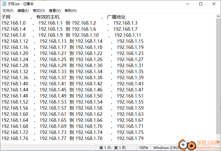 子網掩碼計算器(IPSubnetter)