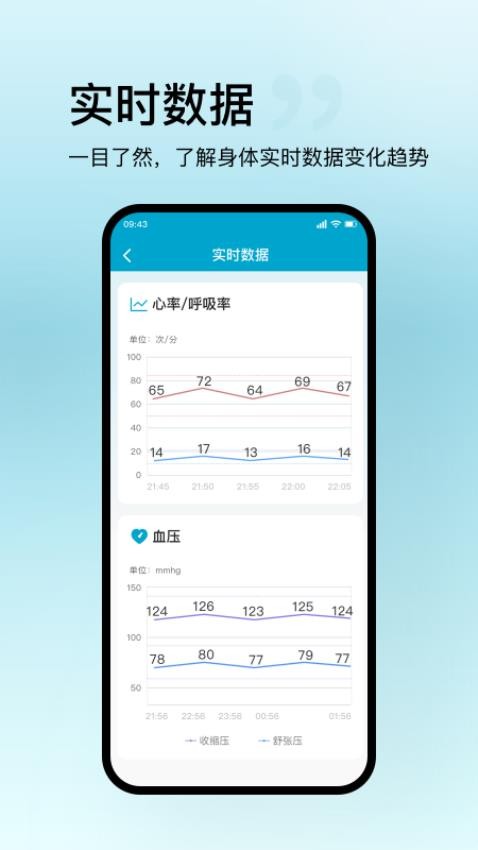 盛和智康软件v1.2.2(1)