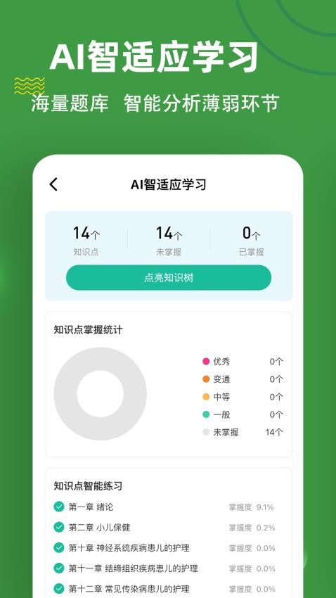 初级护师练题狗免费版v3.1.0.0 4