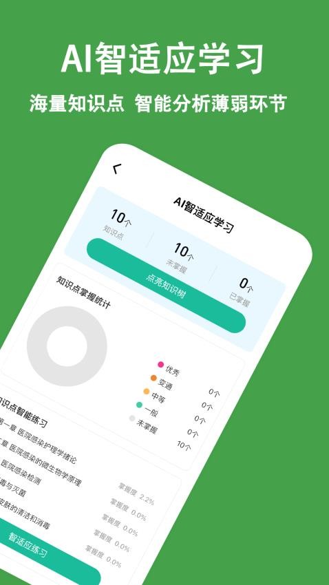 主管护师练题狗最新版v3.1.0.0 2