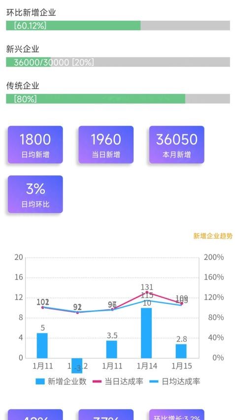 汝步儒手机版v1.0.0 1