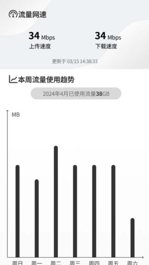 流量闪电宝免费版