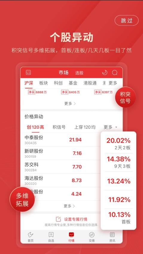 长城国瑞通达信官方版v2.10 1