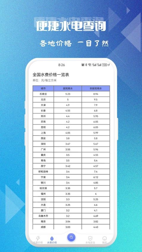 便捷水电查询最新版v1.0.1 4