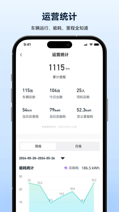 质子汽车免费版v2.0.9(3)