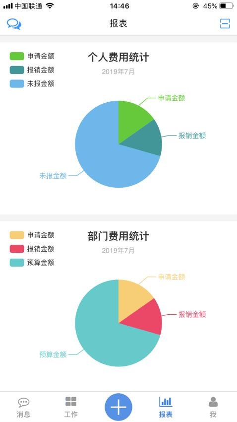 财务共享软件手机版v5.3.116(2)