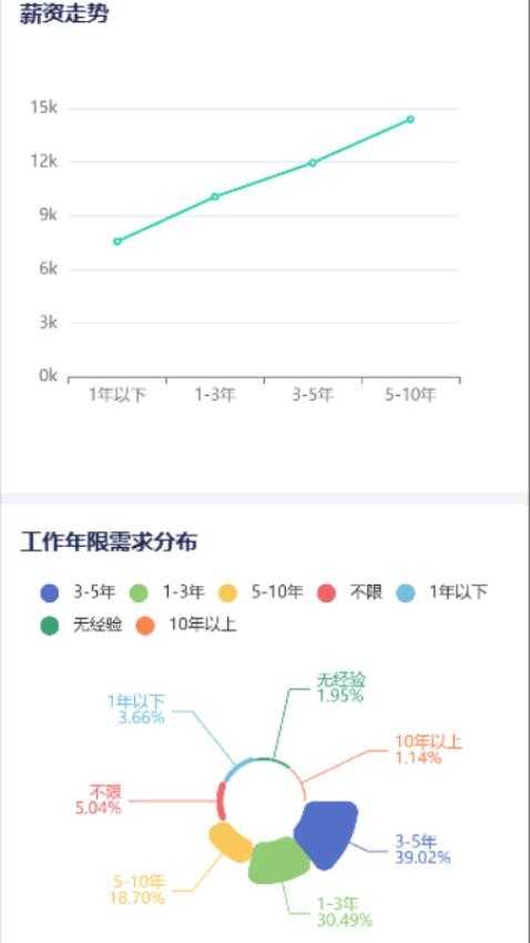 職業棒棒手機版v0.46 1