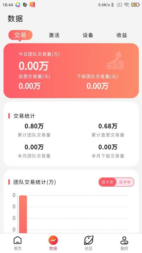 好哆米官网版v1.0.0(1)