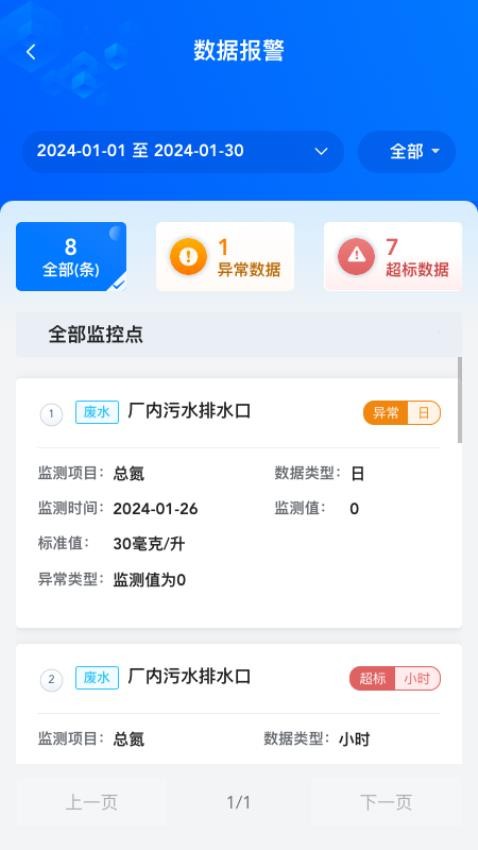 易无忧最新版v5.0.2 4