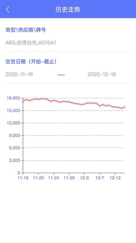 万塑达免费版v3.2.7(2)