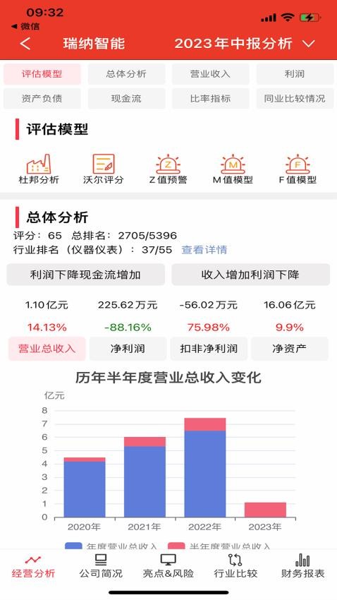 碧湾官网版(2)