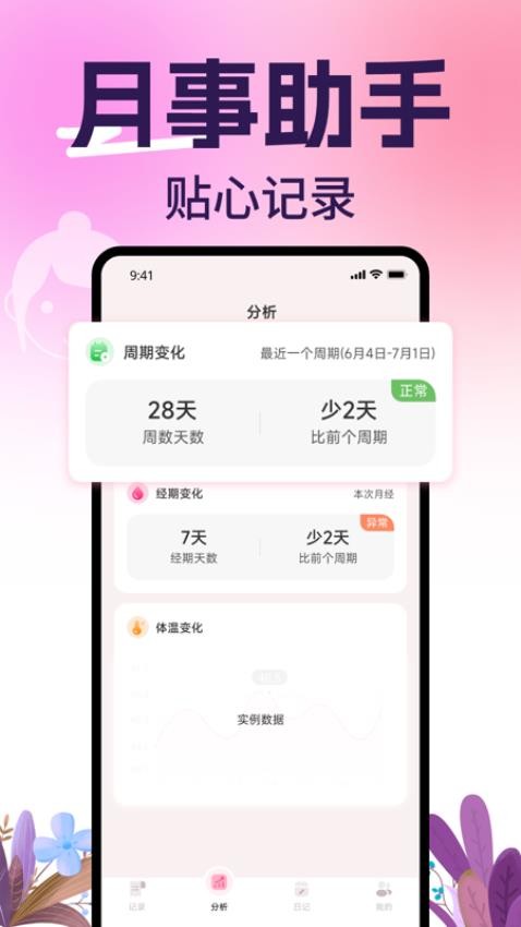 柚子姨妈记最新版v1.0.0 2