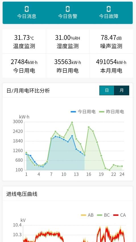 智慧能源管理系统官方版v1.0.10 1