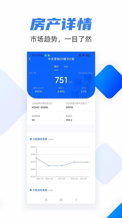 優佳數據app