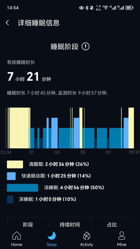 CIRCUL RING客户端v1.6.6.128(5)