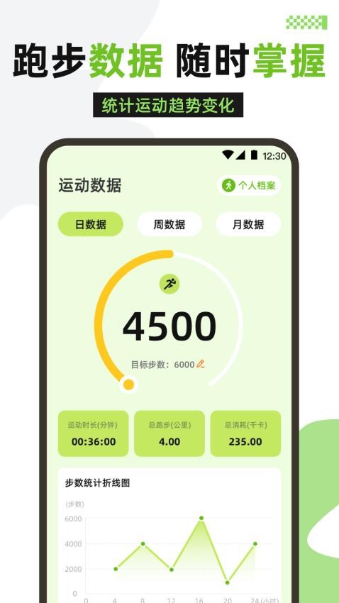 健康运动fit计步最新版v3.1.5(4)