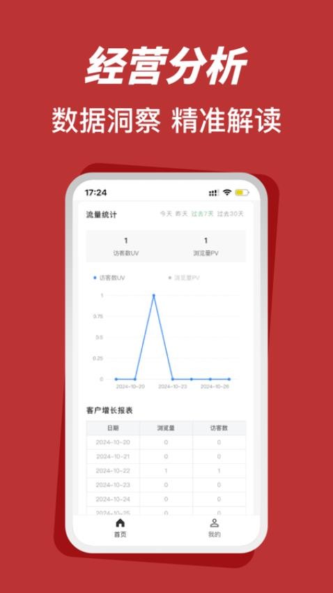 莱福商户端官网版v1.2.0(2)