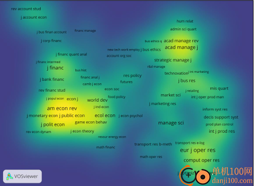 VOSviewer(文献可视化工具)