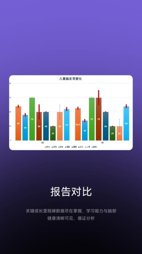 喵小禾app