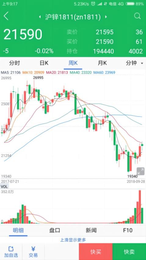 瑞奇博弈APP最新版(3)