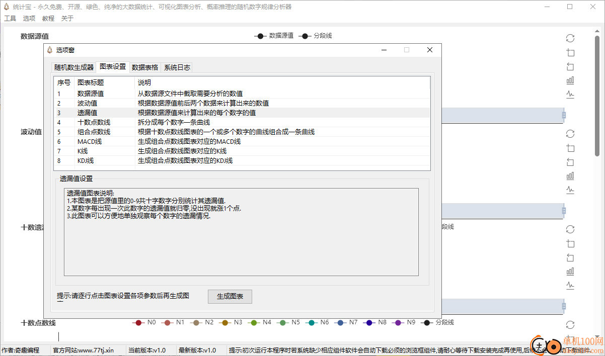 奇趣统计宝(数字统计分析工具)